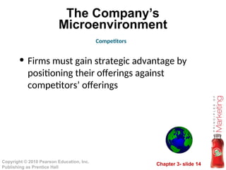 Chapter 3- slide 14
Copyright © 2010 Pearson Education, Inc.
Publishing as Prentice Hall
The Company’s
Microenvironment
• Firms must gain strategic advantage by
positioning their offerings against
competitors’ offerings
Competitors
 