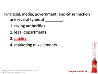Chapter 3- slide 17
Copyright © 2010 Pearson Education, Inc.
Publishing as Prentice Hall
Financial, media, government, and citizen-action
are several types of ________.
1. taxing authorities
2. legal departments
3. publics
4. marketing mix elements
 