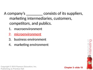 Chapter 3- slide 19
Copyright © 2010 Pearson Education, Inc.
Publishing as Prentice Hall
A company’s ________ consists of its suppliers,
marketing intermediaries, customers,
competitors, and publics.
1. macroenvironment
2. microenvironment
3. business environment
4. marketing environment
 