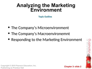 Chapter 3- slide 2
Copyright © 2010 Pearson Education, Inc.
Publishing as Prentice Hall
Analyzing the Marketing
Environment
• The Company’s Microenvironment
• The Company’s Macroenvironemnt
• Responding to the Marketing Environment
Topic Outline
 