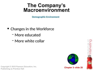 Chapter 3- slide 28
Copyright © 2010 Pearson Education, Inc.
Publishing as Prentice Hall
The Company’s
Macroenvironment
• Changes in the Workforce
– More educated
– More white collar
Demographic Environment
 