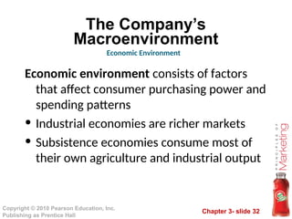 Chapter 3- slide 32
Copyright © 2010 Pearson Education, Inc.
Publishing as Prentice Hall
The Company’s
Macroenvironment
Economic environment consists of factors
that affect consumer purchasing power and
spending patterns
• Industrial economies are richer markets
• Subsistence economies consume most of
their own agriculture and industrial output
Economic Environment
 