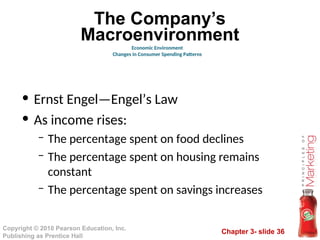 Chapter 3- slide 36
Copyright © 2010 Pearson Education, Inc.
Publishing as Prentice Hall
The Company’s
Macroenvironment
• Ernst Engel—Engel’s Law
• As income rises:
– The percentage spent on food declines
– The percentage spent on housing remains
constant
– The percentage spent on savings increases
Economic Environment
Changes in Consumer Spending Patterns
 