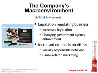Chapter 3- slide 42
Copyright © 2010 Pearson Education, Inc.
Publishing as Prentice Hall
The Company’s
Macroenvironment
• Legislation regulating business
– Increased legislation
– Changing government agency
enforcement
• Increased emphasis on ethics
– Socially responsible behavior
– Cause-related marketing
Political Environment
 