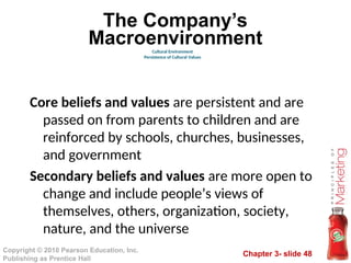 Chapter 3- slide 48
Copyright © 2010 Pearson Education, Inc.
Publishing as Prentice Hall
The Company’s
Macroenvironment
Core beliefs and values are persistent and are
passed on from parents to children and are
reinforced by schools, churches, businesses,
and government
Secondary beliefs and values are more open to
change and include people’s views of
themselves, others, organization, society,
nature, and the universe
Cultural Environment
Persistence of Cultural Values
 