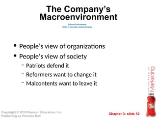 Chapter 3- slide 52
Copyright © 2010 Pearson Education, Inc.
Publishing as Prentice Hall
The Company’s
Macroenvironment
• People’s view of organizations
• People’s view of society
– Patriots defend it
– Reformers want to change it
– Malcontents want to leave it
Cultural Environment
Shifts in Secondary Cultural Values
 