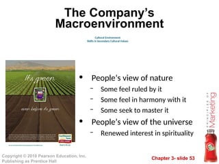 Chapter 3- slide 53
Copyright © 2010 Pearson Education, Inc.
Publishing as Prentice Hall
The Company’s
Macroenvironment
Cultural Environment
Shifts in Secondary Cultural Values
• People’s view of nature
– Some feel ruled by it
– Some feel in harmony with it
– Some seek to master it
• People’s view of the universe
– Renewed interest in spirituality
 