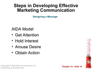 Chapter 14 - slide 14
Copyright © 2010 Pearson Education, Inc.
Publishing as Prentice Hall
Steps in Developing Effective
Marketing Communication
AIDA Model
• Get Attention
• Hold Interest
• Arouse Desire
• Obtain Action
Designing a Message
 
