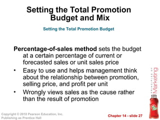Chapter 14 - slide 27
Copyright © 2010 Pearson Education, Inc.
Publishing as Prentice Hall
Percentage-of-sales method sets the budget
at a certain percentage of current or
forecasted sales or unit sales price
• Easy to use and helps management think
about the relationship between promotion,
selling price, and profit per unit
• Wrongly views sales as the cause rather
than the result of promotion
Setting the Total Promotion Budget
Setting the Total Promotion
Budget and Mix
 