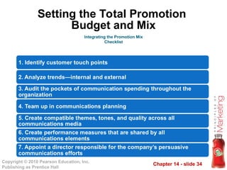 Chapter 14 - slide 34
Copyright © 2010 Pearson Education, Inc.
Publishing as Prentice Hall
Integrating the Promotion Mix
Checklist
Setting the Total Promotion
Budget and Mix
 