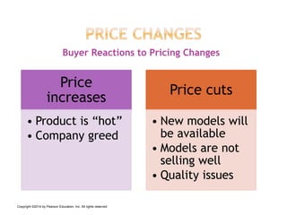 Price
increases
• Product is “hot”
• Company greed
Price cuts
• New models will
be available
• Models are not
selling well
• Quality issues
Buyer Reactions to Pricing Changes
Copyright ©2014 by Pearson Education, Inc. All rights reserved
 