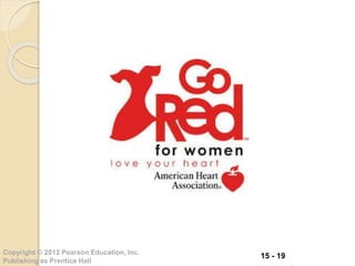 15 - 19Copyright © 2012 Pearson Education, Inc.
Publishing as Prentice Hall
 