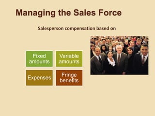 Managing the Sales Force
Fixed
amounts
Variable
amounts
Expenses
Fringe
benefits
Salesperson compensation based on
 