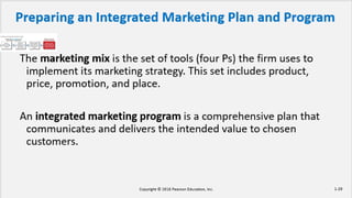 Principles of Marketing. ppt, chapter 1 | PPTX