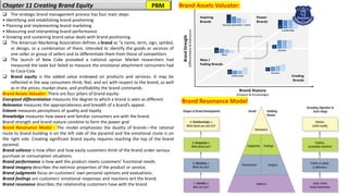 Chapter 11 Creating Brand Equity
❑ The strategic brand management process has four main steps:
• Identifying and establishing brand positioning
• Planning and implementing brand marketing
• Measuring and interpreting brand performance
• Growing and sustaining brand value deals with brand positioning.
❑ The American Marketing Association defines a brand as “a name, term, sign, symbol,
or design, or a combination of them, intended to identify the goods or services of
one seller or group of sellers and to differentiate them from those of competitors
❑ The launch of New Coke provoked a national uproar. Market researchers had
measured the taste but failed to measure the emotional attachment consumers had
to Coca-Cola
❑ Brand equity is the added value endowed on products and services. It may be
reflected in the way consumers think, feel, and act with respect to the brand, as well
as in the prices, market share, and profitability the brand commands
Brand Assets Valuator: There are four pillars of brand equity:
Energized differentiation measures the degree to which a brand is seen as different
Relevance measures the appropriateness and breadth of a brand’s appeal.
Esteem measures perceptions of quality and loyalty
Knowledge measures how aware and familiar consumers are with the brand.
Brand strength and brand stature combine to form the power grid
Brand Resonance Model : The model emphasizes the duality of brands—the rational
route to brand building is on the left side of the pyramid and the emotional route is on
the right side. Creating significant brand equity requires reaching the top of the brand
pyramid.
Brand salience is how often and how easily customers think of the brand under various
purchase or consumption situations.
Brand performance is how well the product meets customers’ functional needs.
Brand imagery describes the extrinsic properties of the product or service,
Brand judgments focus on customers’ own personal opinions and evaluations.
Brand feelings are customers’ emotional responses and reactions wrt the brand.
Brand resonance describes the relationship customers have with the brand
Brand Assets Valuator:
Brand Resonance Model
PBM
 