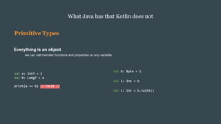 Primitive Types
Everything is an object
we can call member functions and properties on any variable.
What Java has that Kotlin does not
val b: Byte = 1
val i: Int = b
val i: Int = b.toInt()
val a: Int? = 1
val b: Long? = a
print(a == b) // FALSE //
 