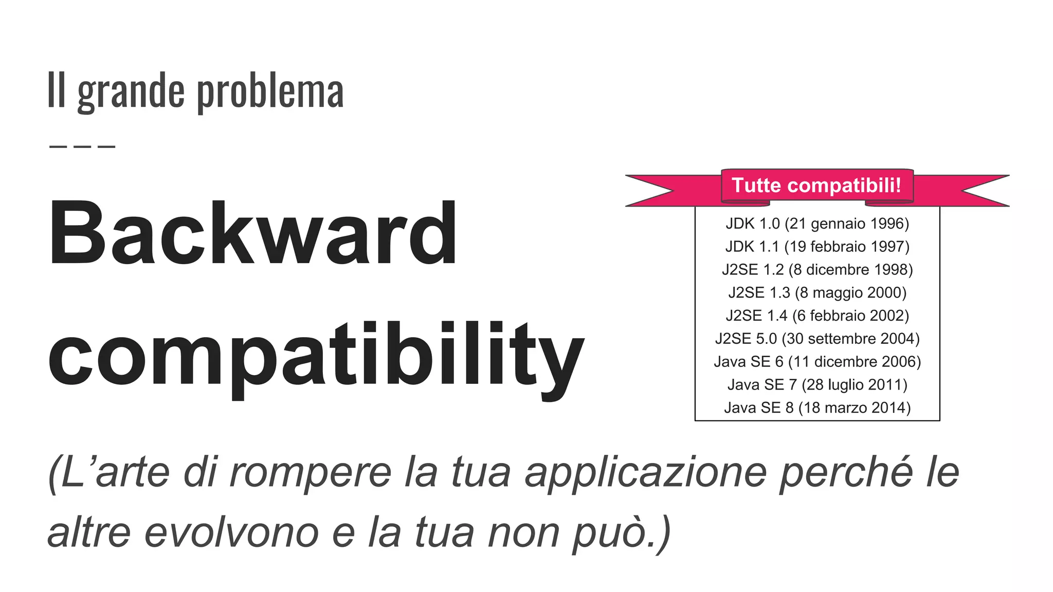 Il grande problema
Backward
compatibility
(L’arte di rompere la tua applicazione perché le
altre evolvono e la tua non può.)
JDK 1.0 (21 gennaio 1996)
JDK 1.1 (19 febbraio 1997)
J2SE 1.2 (8 dicembre 1998)
J2SE 1.3 (8 maggio 2000)
J2SE 1.4 (6 febbraio 2002)
J2SE 5.0 (30 settembre 2004)
Java SE 6 (11 dicembre 2006)
Java SE 7 (28 luglio 2011)
Java SE 8 (18 marzo 2014)
Tutte compatibili!
 