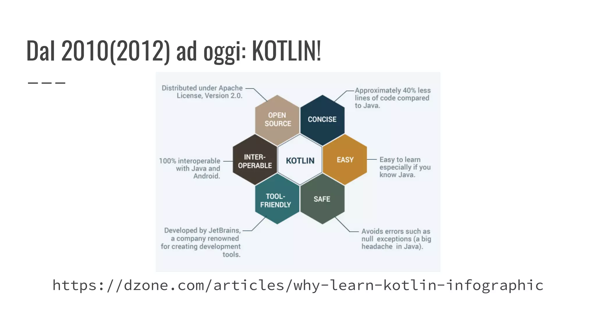 https://dzone.com/articles/why-learn-kotlin-infographic
Dal 2010(2012) ad oggi: KOTLIN!
 