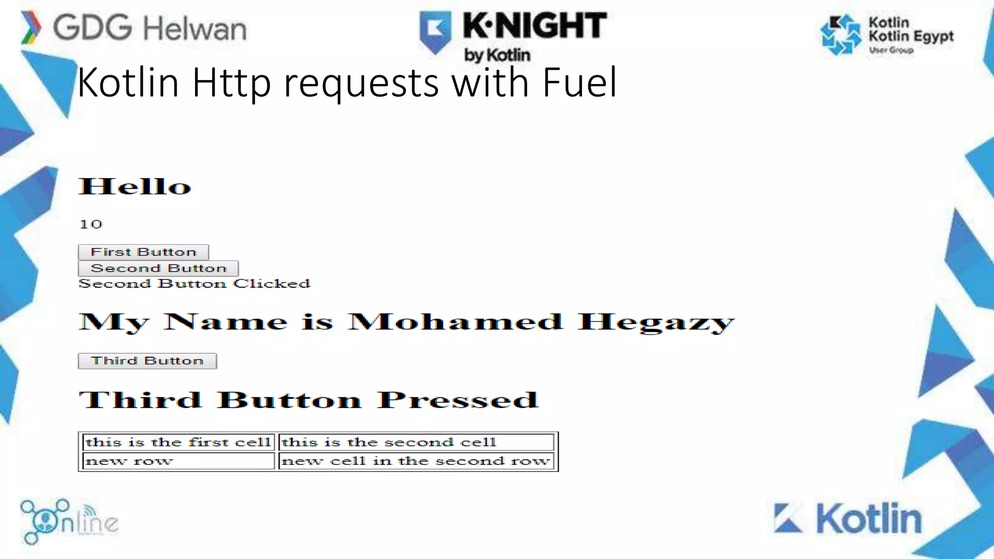 Kotlin Http requests with Fuel
 