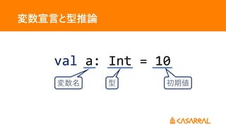変数宣言と型推論
val a = 10
変数名 型 初期値
: Int
 