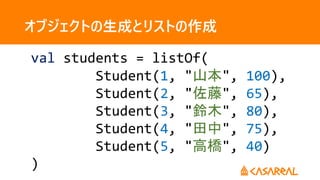 オブジェクトの生成とリストの作成
val students = listOf(
Student(1, "山本", 100),
Student(2, "佐藤", 65),
Student(3, "鈴木", 80),
Student(4, "田中", 75),
Student(5, "高橋", 40)
)
 