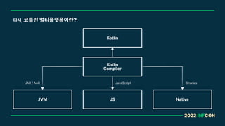 2022 INFCON
다시, 코틀린 멀티플랫폼이란?
Kotlin
JavaScript
Kotlin
Compiler
JVM JS Native
JAR / AAR Binaries
 