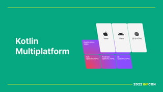 2022 INFCON
Kotlin
Multiplatform
 