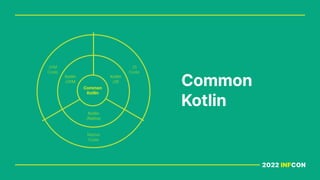 2022 INFCON
Common
Kotlin
Common
Kotlin
Kotlin
/JVM
Kotlin
/JS
Kotlin
/Native
Native
Code
JS
Code
JVM
Code
 