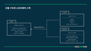 2022 INFCON
모듈 구조와 소프트웨어 스택
Common Kotlin
--------------------------
kotlinx.coroutines 
kotlinx.serialization
ktor-client
kotlin-logging
CORE
Kotlin/JS
--------------------------
react
emotion
mui
kotlinx-html-js
CLIENT
Kotlin/JVM
--------------------------
spring-webflux 
spring-data-r2dbc
spring-boot
kotlinx-html-jvm
SERVER
dependency
 