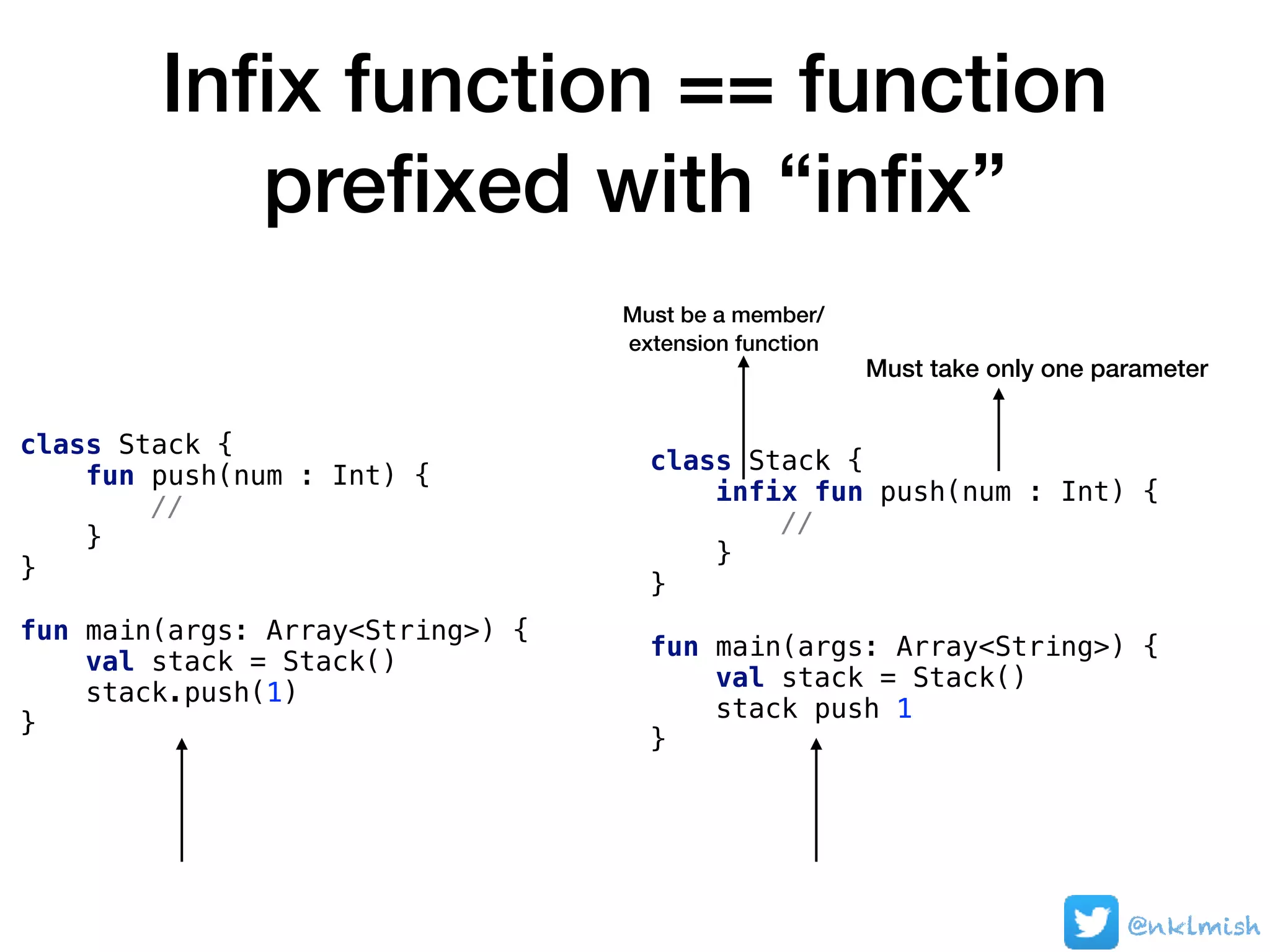 Inﬁx function == function
preﬁxed with “inﬁx”
Must be a member/ 
extension function
@nklmish
Must take only one parameter
class Stack {
infix fun push(num : Int) {
//
}
}
fun main(args: Array<String>) {
val stack = Stack()
stack push 1
}
class Stack {
fun push(num : Int) {
//
}
}
fun main(args: Array<String>) {
val stack = Stack()
stack.push(1)
}
 