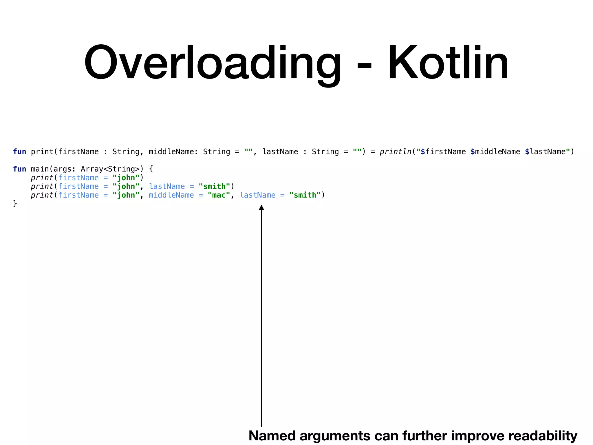Overloading - Kotlin
fun print(firstName : String, middleName: String = "", lastName : String = "") = println("$firstName $middleName $lastName")
fun main(args: Array<String>) {
print(firstName = "john")
print(firstName = "john", lastName = "smith")
print(firstName = "john", middleName = "mac", lastName = "smith")
}
Named arguments can further improve readability
 