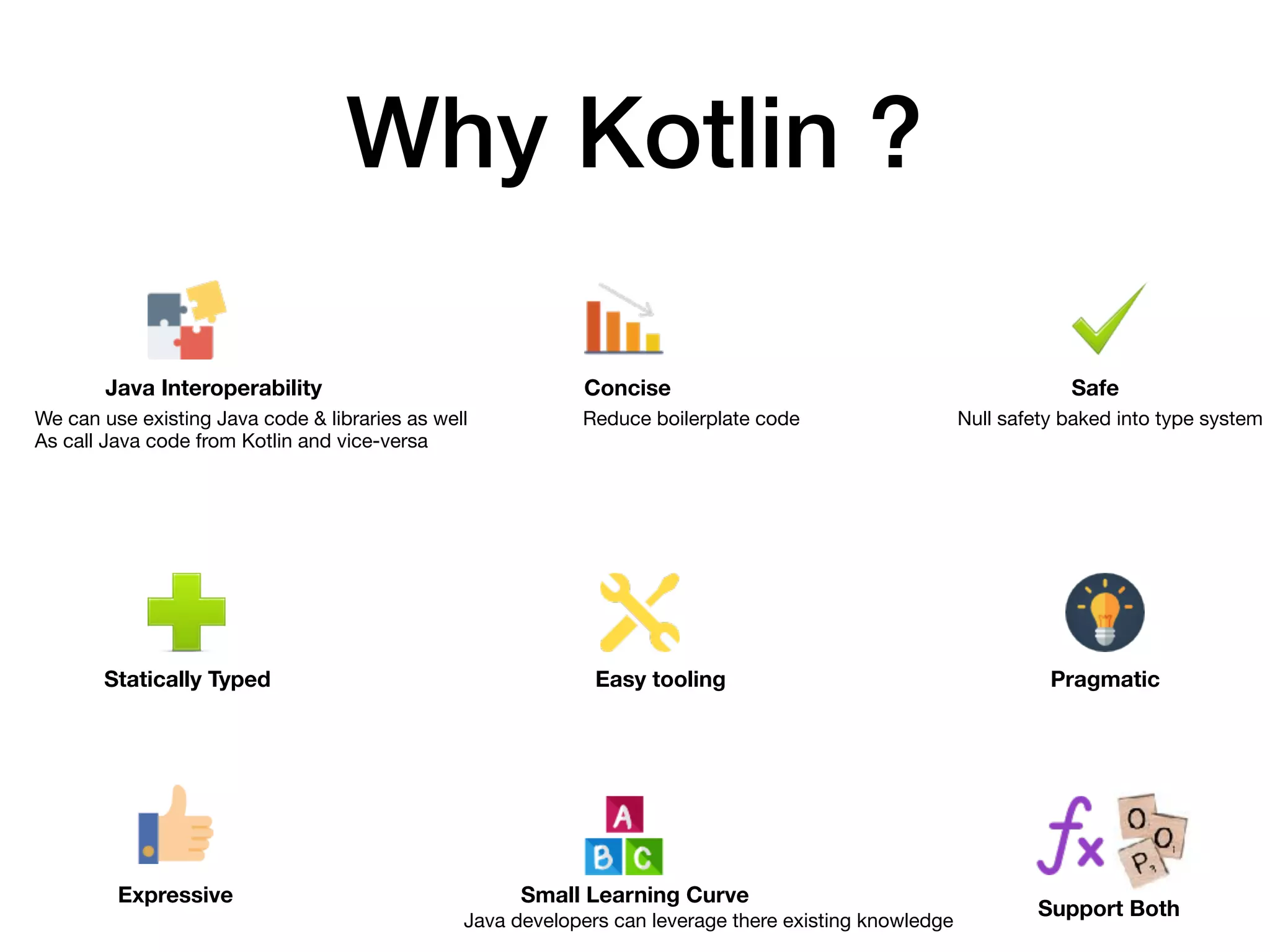 Why Kotlin ?
Java Interoperability
We can use existing Java code & libraries as well

As call Java code from Kotlin and vice-versa
Null safety baked into type system
Safe
Statically Typed Easy tooling Pragmatic
Reduce boilerplate code
Concise
Expressive Small Learning Curve
Java developers can leverage there existing knowledge
Support Both
 