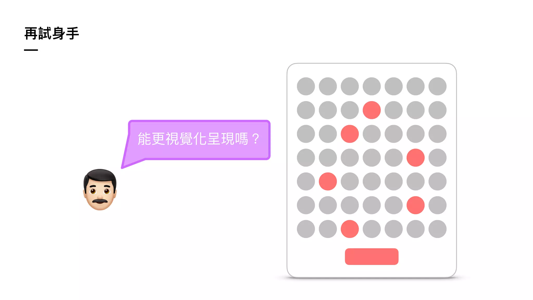 再試⾝⼿
—
能更視覺化呈現嗎？
,
 