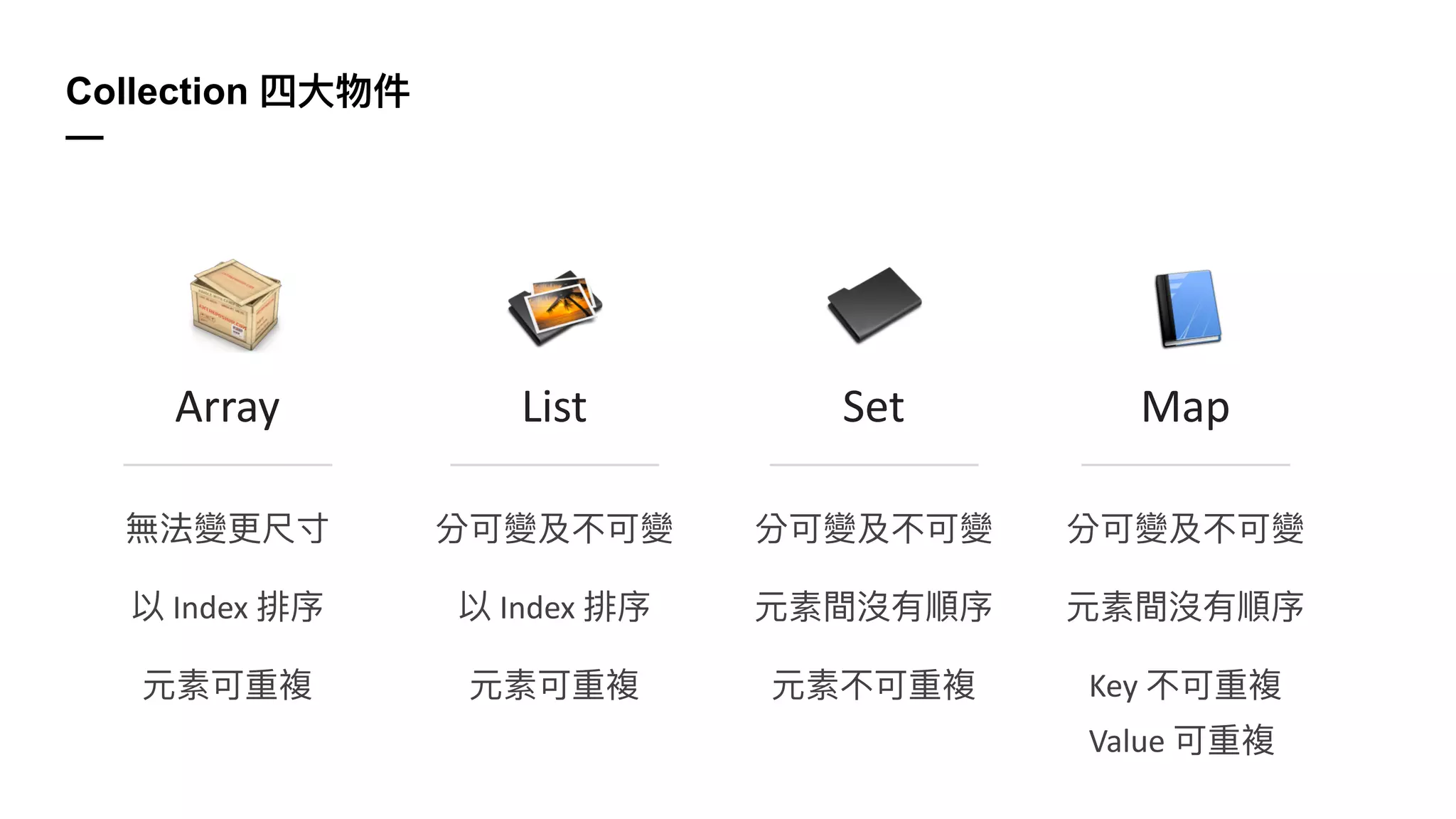 Collection 四⼤物件
—
Array List Set Map
無法變更尺⼨
以 Index 排序
元素可重複
分可變及不可變
以 Index 排序
元素可重複
分可變及不可變
元素間沒有順序
元素不可重複
分可變及不可變
Key 不可重複
Value 可重複
元素間沒有順序
 