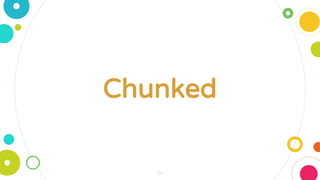 24
Chunked
 