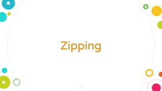 54
Zipping
 