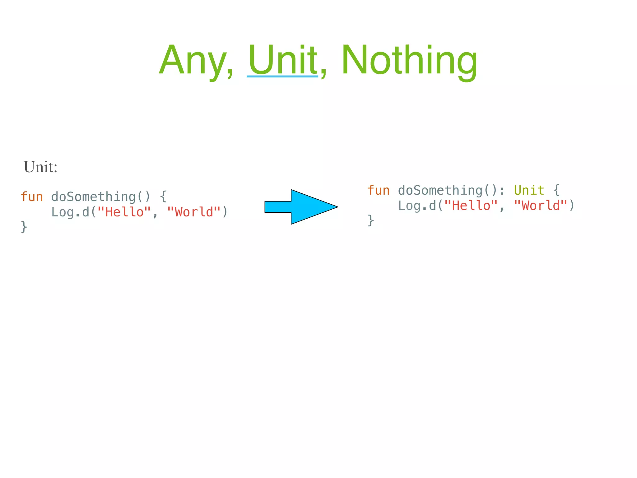 Any, Unit, Nothing fun doSomething() { Log.d("Hello", "World") } Unit: fun doSomething(): Unit { Log.d("Hello", "World") } 