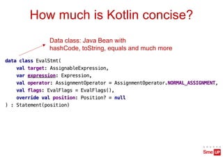 How much is Kotlin concise?
Data class: Java Bean with
hashCode, toString, equals and much more
 