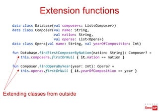 Extension functions
data class Database(val composers: List<Composer>)
data class Composer(val name: String,
val nation: String,
val operas: List<Opera>)
data class Opera(val name: String, val yearOfComposition: Int)
fun Database.findFirstComposerByNation(nation: String): Composer? =
this.composers.firstOrNull { it.nation == nation }
fun Composer.findOperaByYear(year: Int): Opera? =
this.operas.firstOrNull { it.yearOfComposition == year }
Extending classes from outside
 