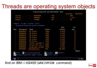 Threads are operating system objects
And on IBM i / AS400! (WRKJVMJOB command)
 