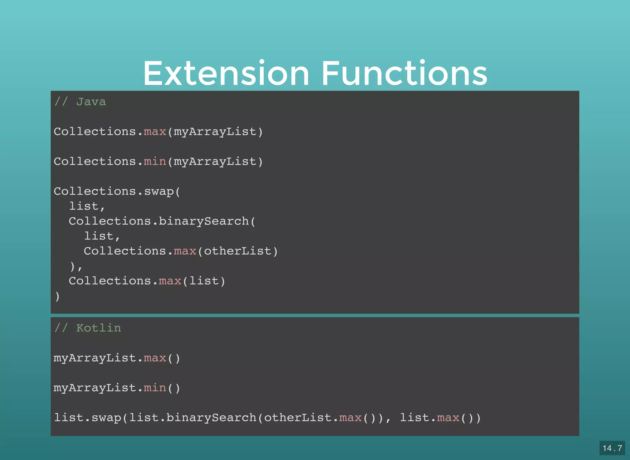 Extension Functions
// Java
Collections.max(myArrayList)
Collections.min(myArrayList)
Collections.swap(
list,
Collections.binarySearch(
list,
Collections.max(otherList)
),
Collections.max(list)
)
// Kotlin
myArrayList.max()
myArrayList.min()
list.swap(list.binarySearch(otherList.max()), list.max())
14 . 7
 