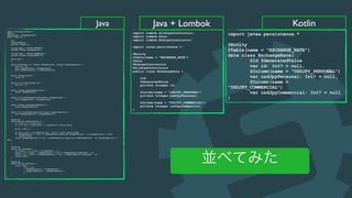 データクラスから始めるKotlin / JetBrainsに行ってきました #kotlin_kansai #jkug 