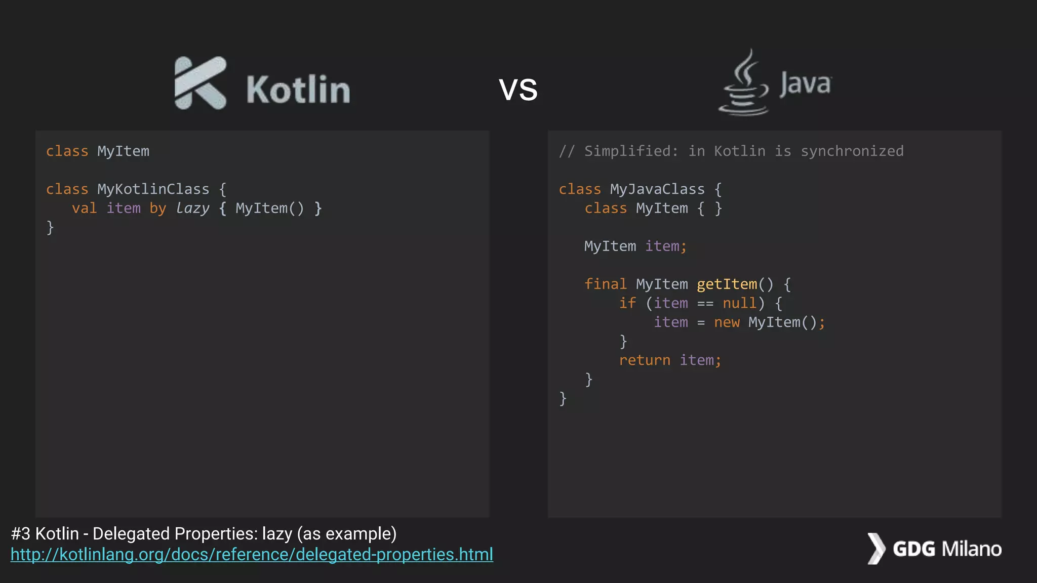 class MyItem
class MyKotlinClass {
val item by lazy { MyItem() }
}
// Simplified: in Kotlin is synchronized
class MyJavaClass {
class MyItem { }
MyItem item;
final MyItem getItem() {
if (item == null) {
item = new MyItem();
}
return item;
}
}
#3 Kotlin - Delegated Properties: lazy (as example)
http://kotlinlang.org/docs/reference/delegated-properties.html
vs
 