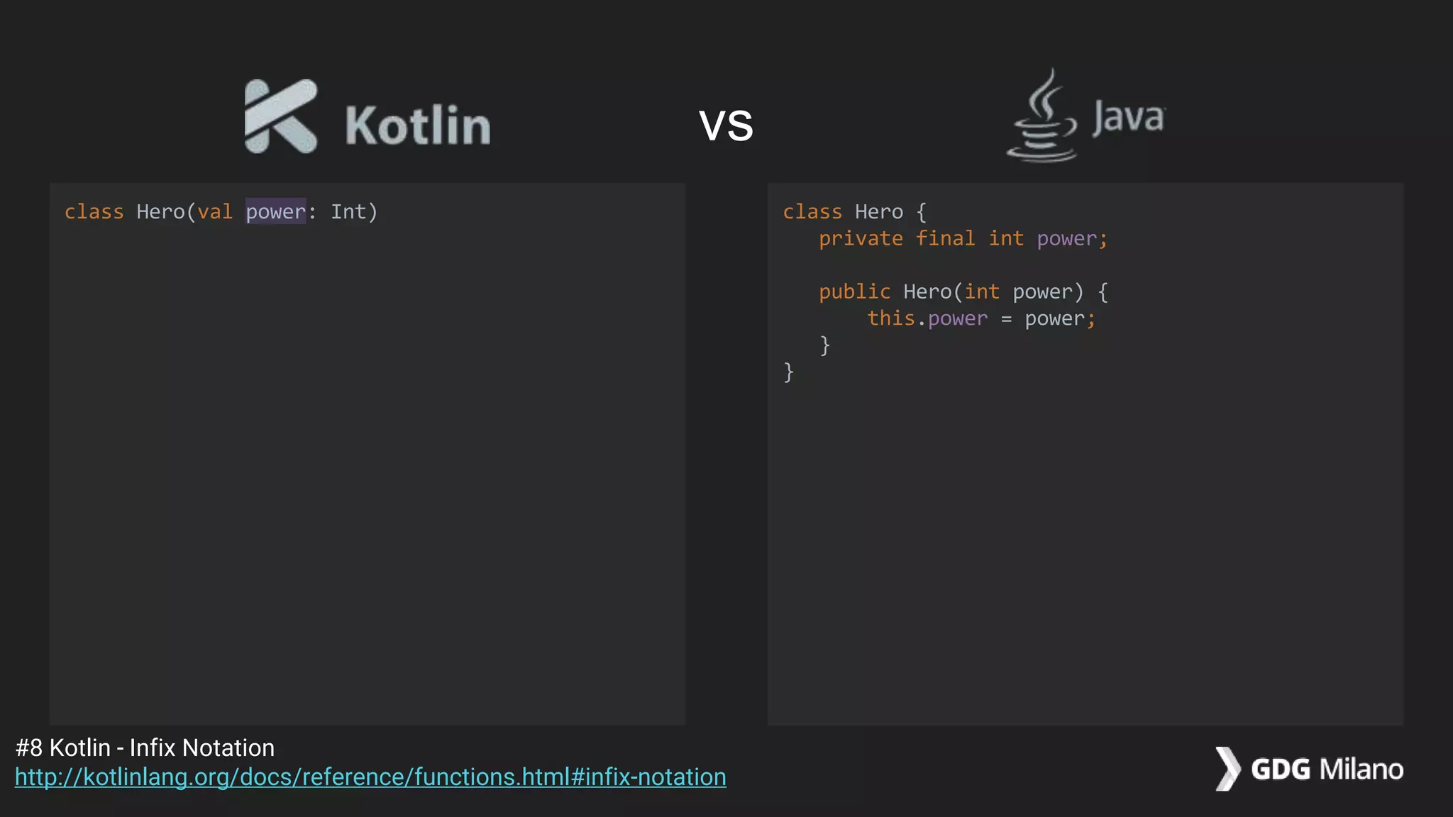 class Hero(val power: Int) class Hero {
private final int power;
public Hero(int power) {
this.power = power;
}
}
#8 Kotlin - Infix Notation
http://kotlinlang.org/docs/reference/functions.html#infix-notation
vs
 