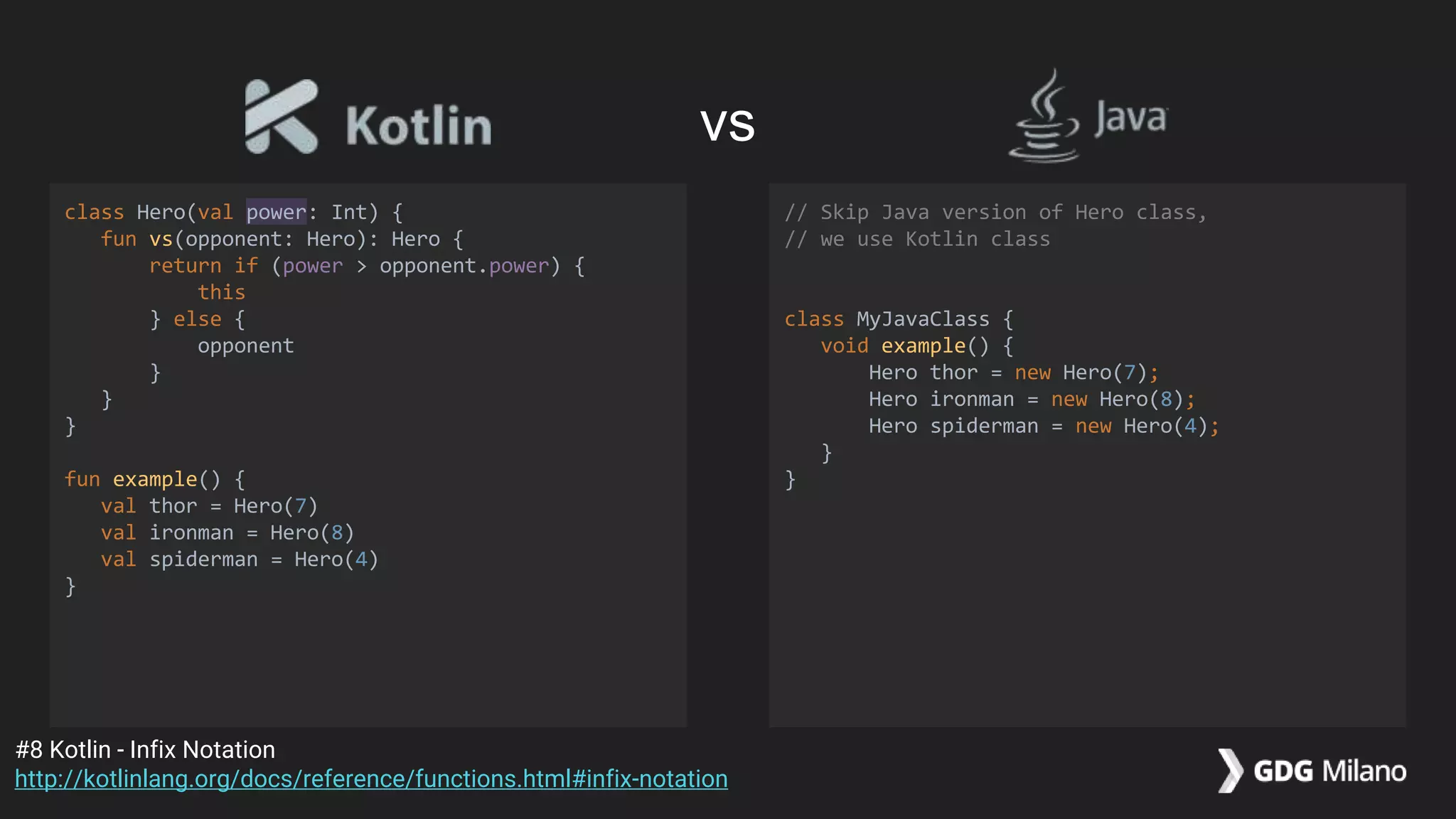 class Hero(val power: Int) {
fun vs(opponent: Hero): Hero {
return if (power > opponent.power) {
this
} else {
opponent
}
}
}
fun example() {
val thor = Hero(7)
val ironman = Hero(8)
val spiderman = Hero(4)
}
// Skip Java version of Hero class,
// we use Kotlin class
class MyJavaClass {
void example() {
Hero thor = new Hero(7);
Hero ironman = new Hero(8);
Hero spiderman = new Hero(4);
}
}
#8 Kotlin - Infix Notation
http://kotlinlang.org/docs/reference/functions.html#infix-notation
vs
 