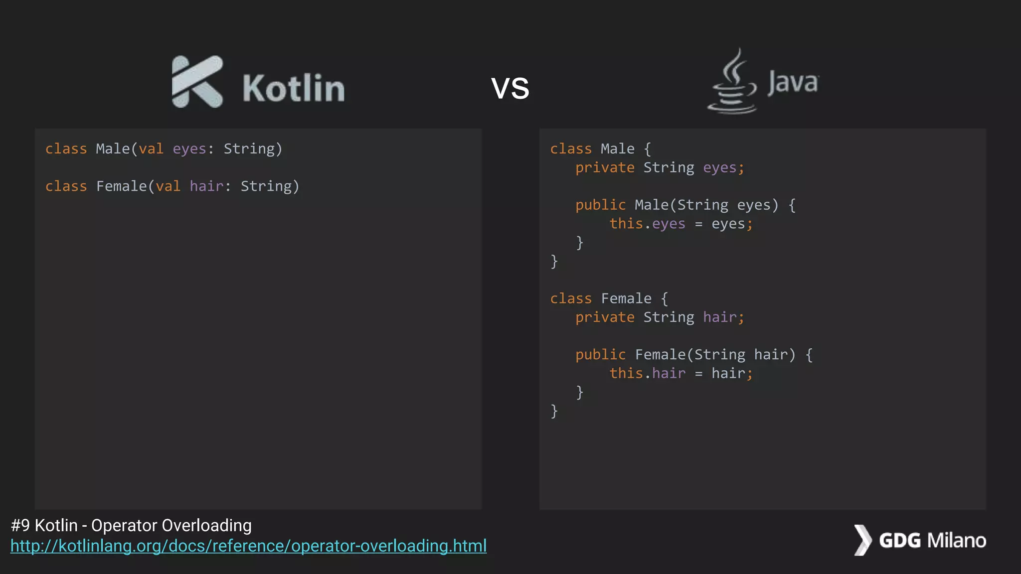 class Male(val eyes: String)
class Female(val hair: String)
class Male {
private String eyes;
public Male(String eyes) {
this.eyes = eyes;
}
}
class Female {
private String hair;
public Female(String hair) {
this.hair = hair;
}
}
#9 Kotlin - Operator Overloading
http://kotlinlang.org/docs/reference/operator-overloading.html
vs
 