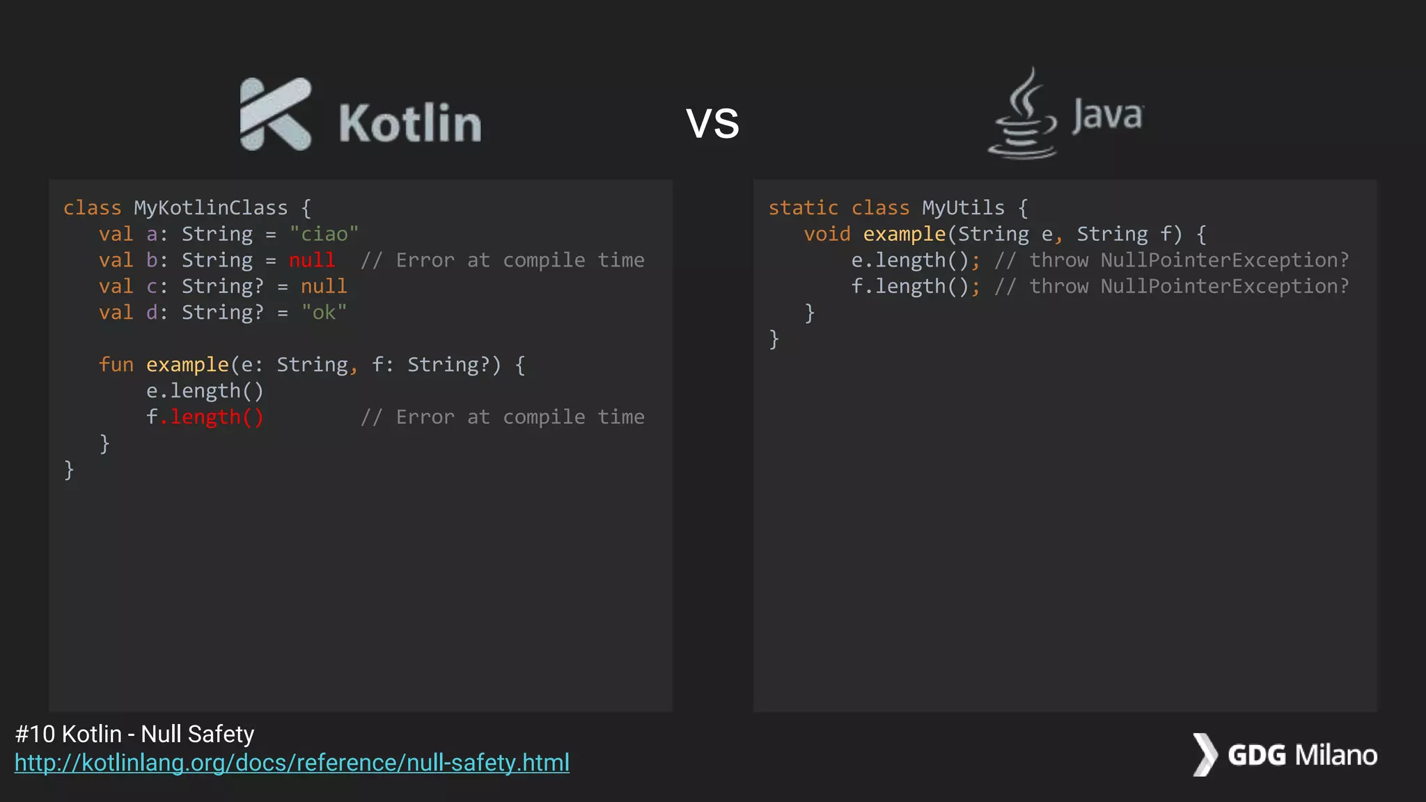 class MyKotlinClass {
val a: String = "ciao"
val b: String = null // Error at compile time
val c: String? = null
val d: String? = "ok"
fun example(e: String, f: String?) {
e.length()
f.length() // Error at compile time
}
}
static class MyUtils {
void example(String e, String f) {
e.length(); // throw NullPointerException?
f.length(); // throw NullPointerException?
}
}
#10 Kotlin - Null Safety
http://kotlinlang.org/docs/reference/null-safety.html
vs
 