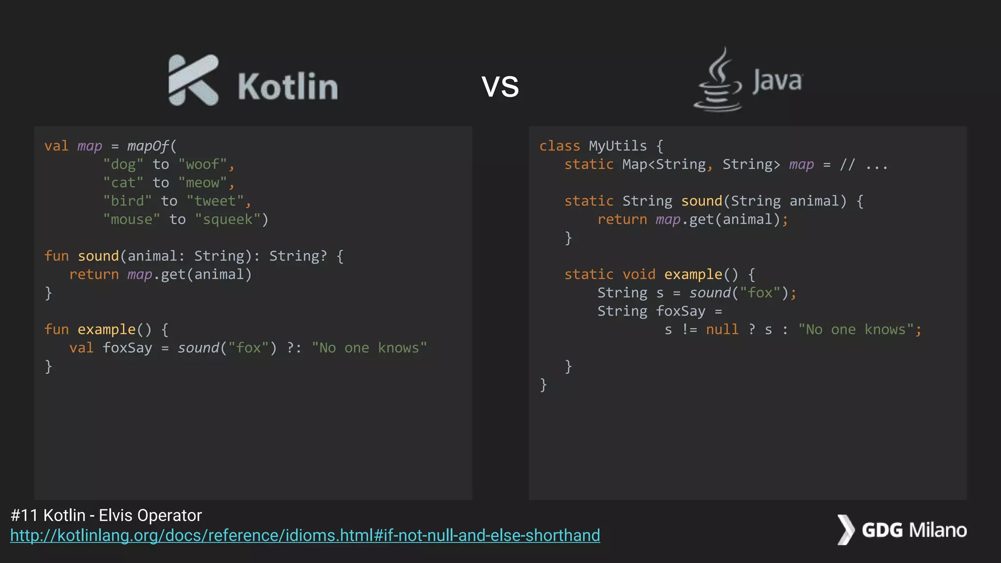 val map = mapOf(
"dog" to "woof",
"cat" to "meow",
"bird" to "tweet",
"mouse" to "squeek")
fun sound(animal: String): String? {
return map.get(animal)
}
fun example() {
val foxSay = sound("fox") ?: "No one knows"
}
class MyUtils {
static Map<String, String> map = // ...
static String sound(String animal) {
return map.get(animal);
}
static void example() {
String s = sound("fox");
String foxSay =
s != null ? s : "No one knows";
}
}
#11 Kotlin - Elvis Operator
http://kotlinlang.org/docs/reference/idioms.html#if-not-null-and-else-shorthand
vs
 