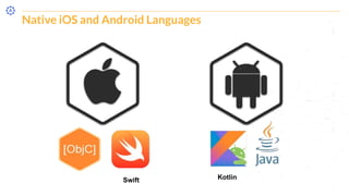 Swift Kotlin
Native iOS and Android Languages
 