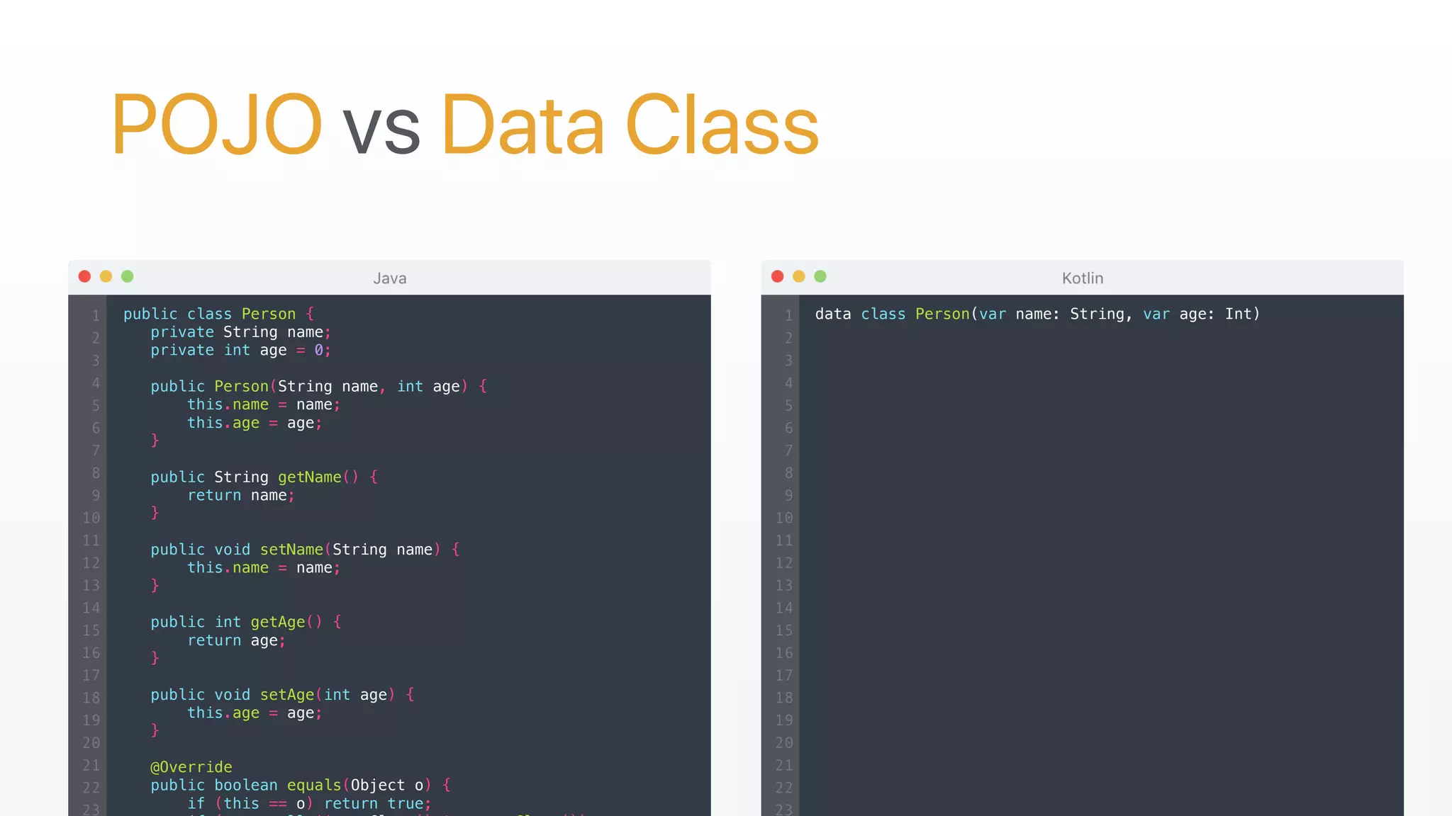 POJO vs Data Class
data class Person(var name: String, var age: Int)public class Person {
private String name;
private int age = 0;
public Person(String name, int age) {
this.name = name;
this.age = age;
}
public String getName() {
return name;
}
public void setName(String name) {
this.name = name;
}
public int getAge() {
return age;
}
public void setAge(int age) {
this.age = age;
}
@Override
public boolean equals(Object o) {
if (this == o) return true;
 